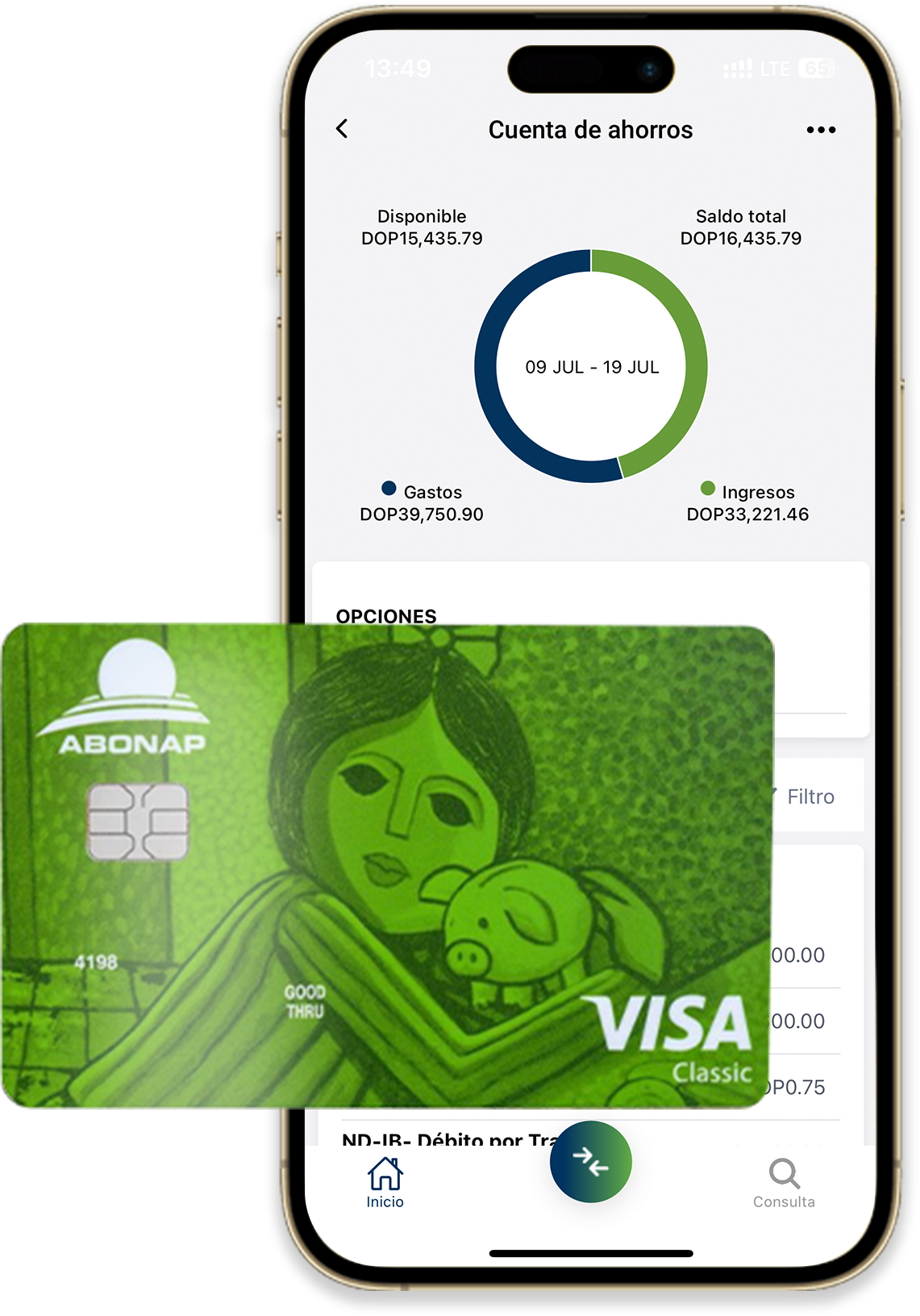 Tarjeta de credito clasica ABONAP