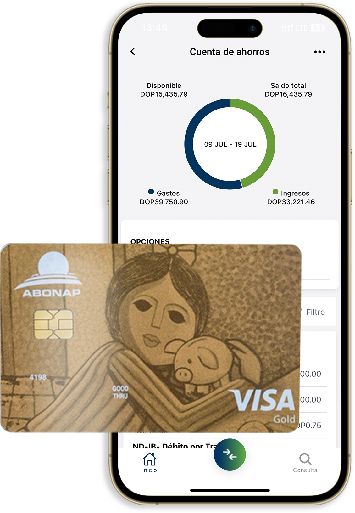 Tarjeta de credito GOLD ABONAP