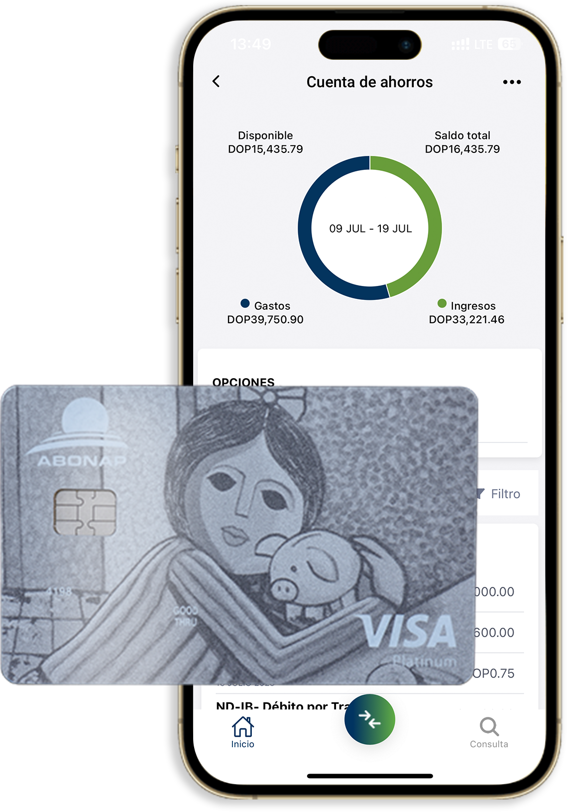 Tarjeta de credito GOLD ABONAP